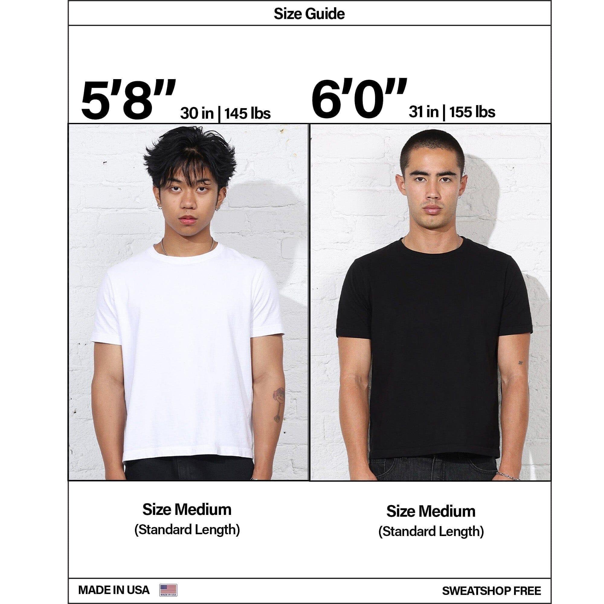 Product Card