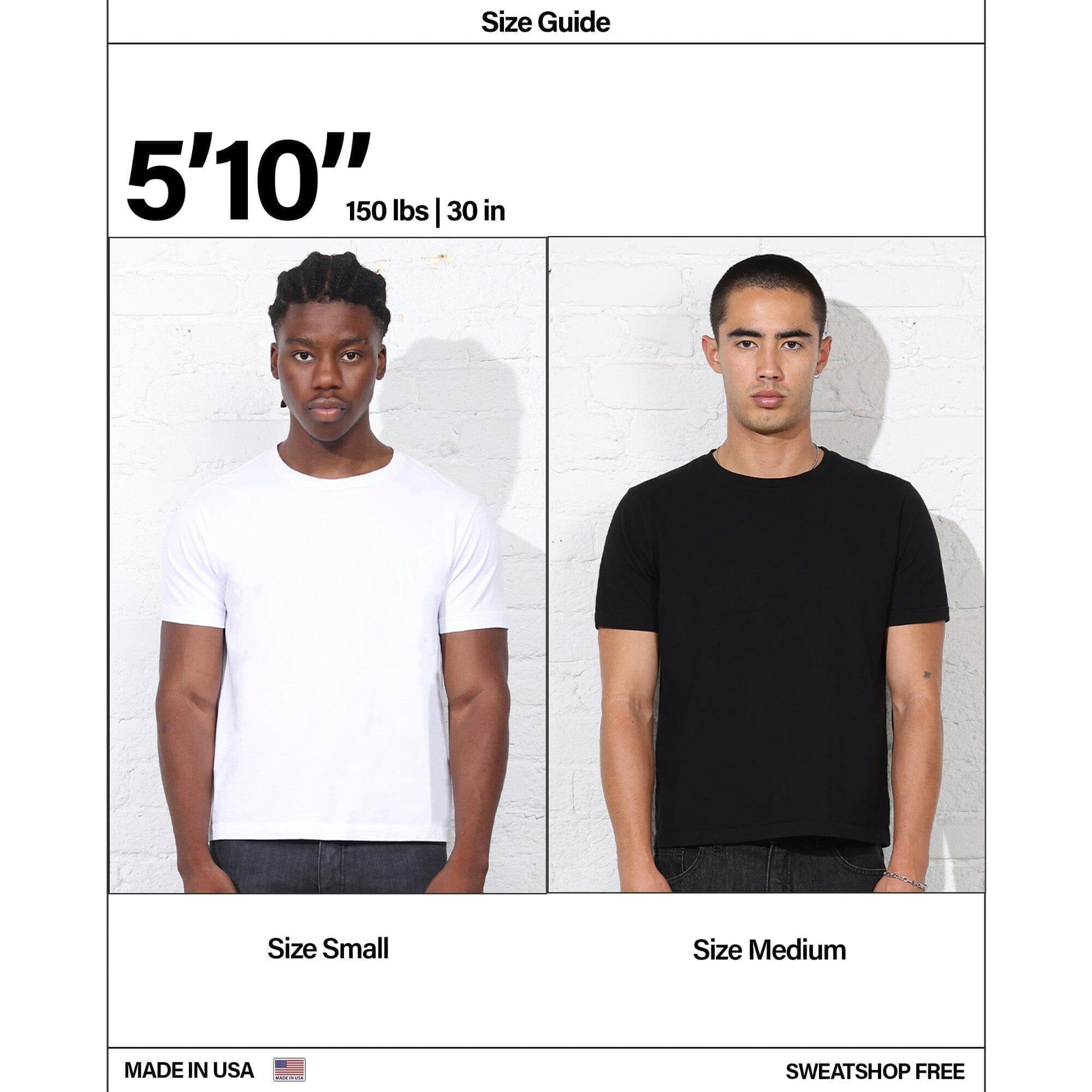 Product Card