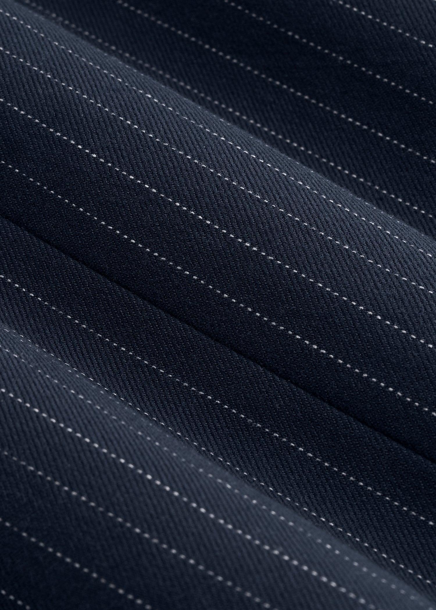 Product Card