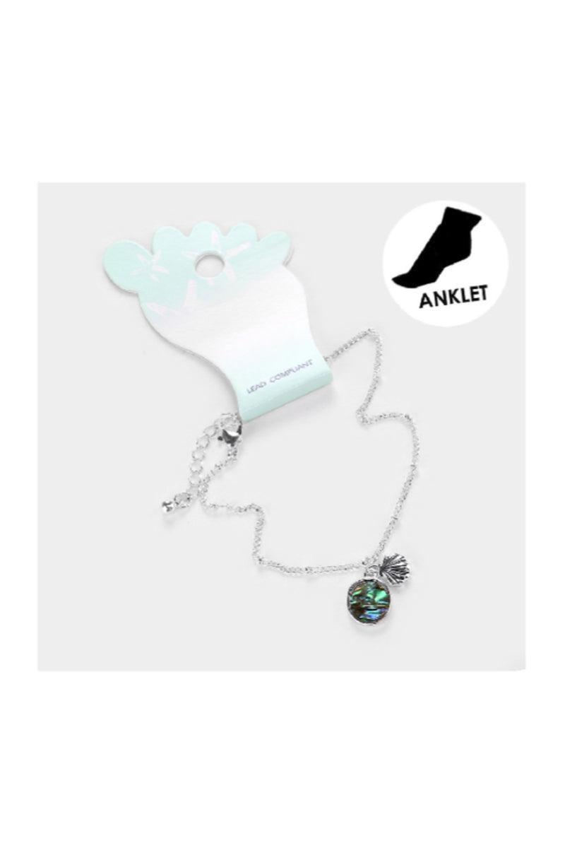 Product Card