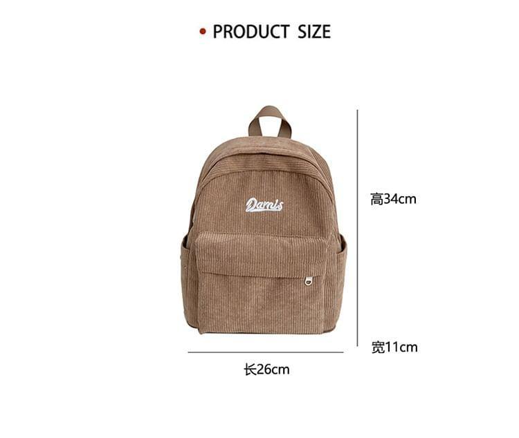 Product Card