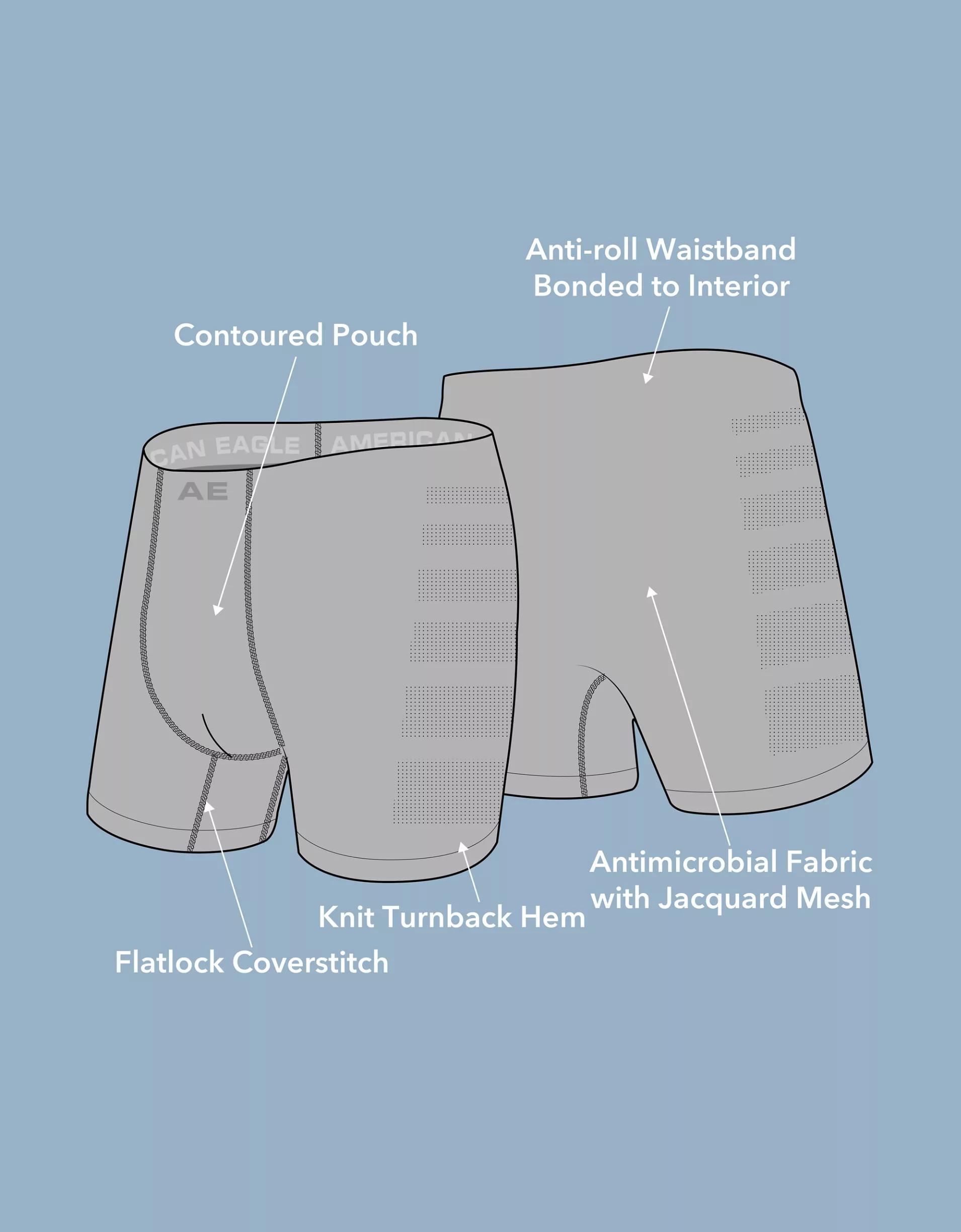 Product Card