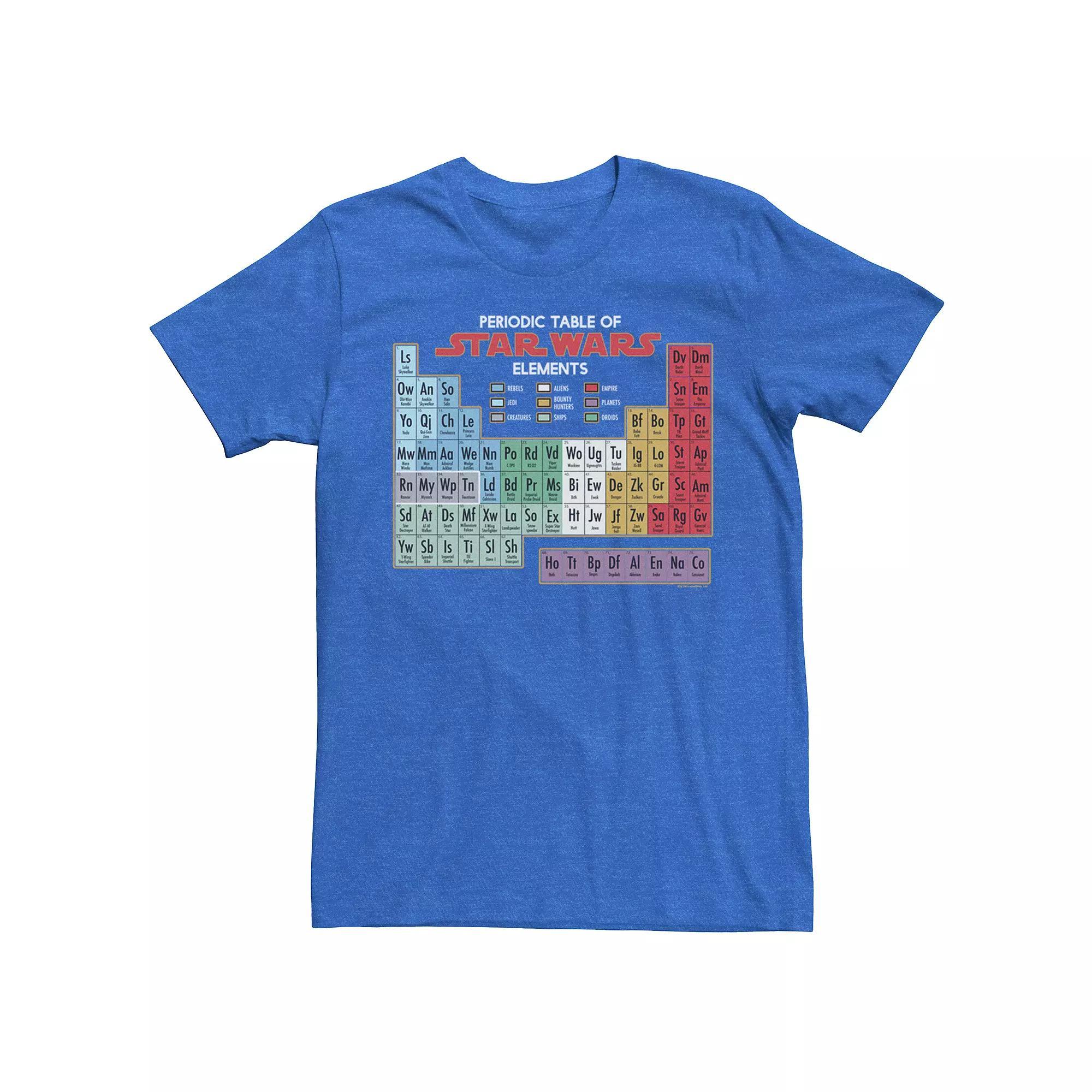 Mens Star Wars Periodic Table Of Characters Tee Royal Grey Product Image