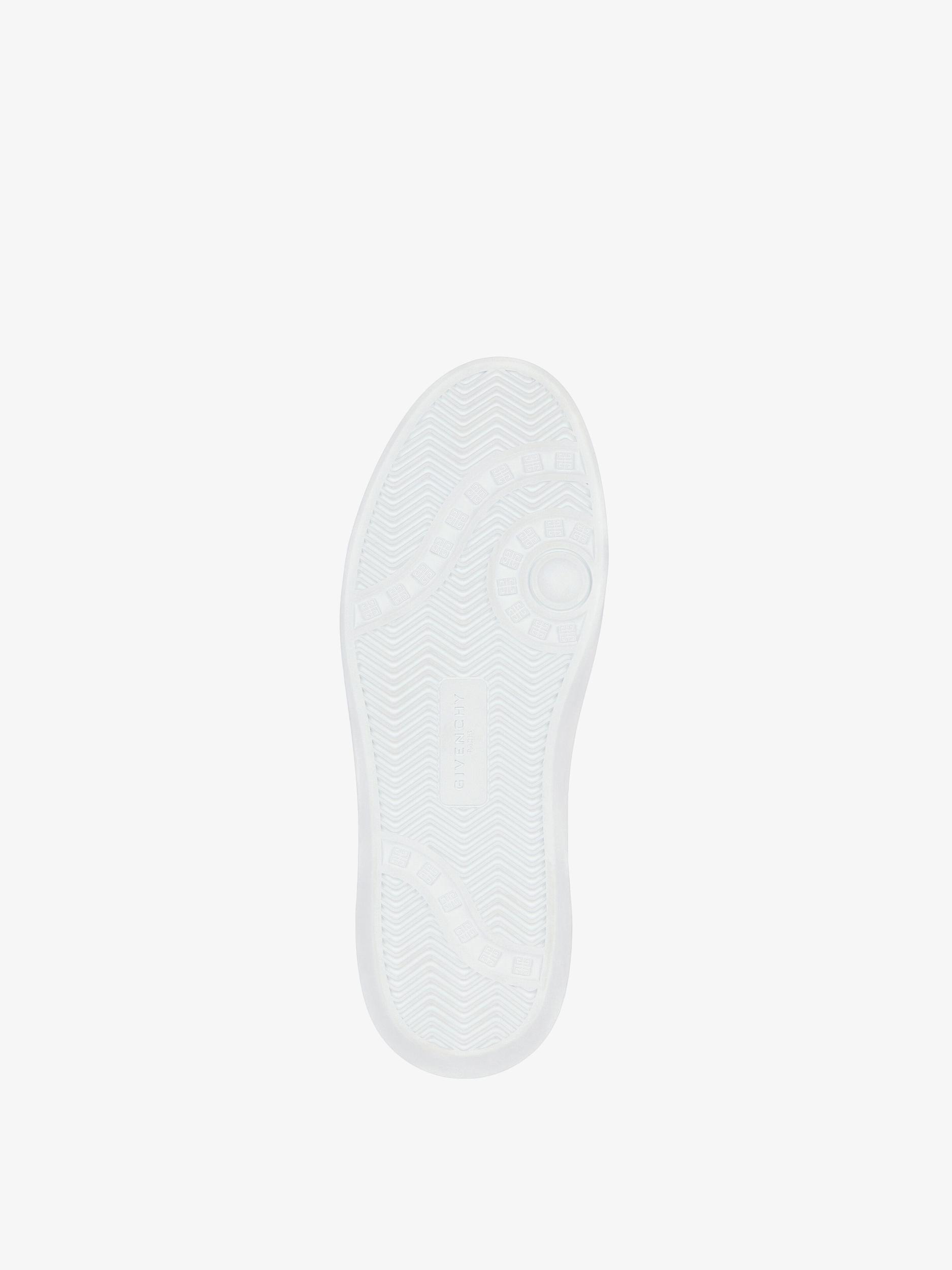 Product Card