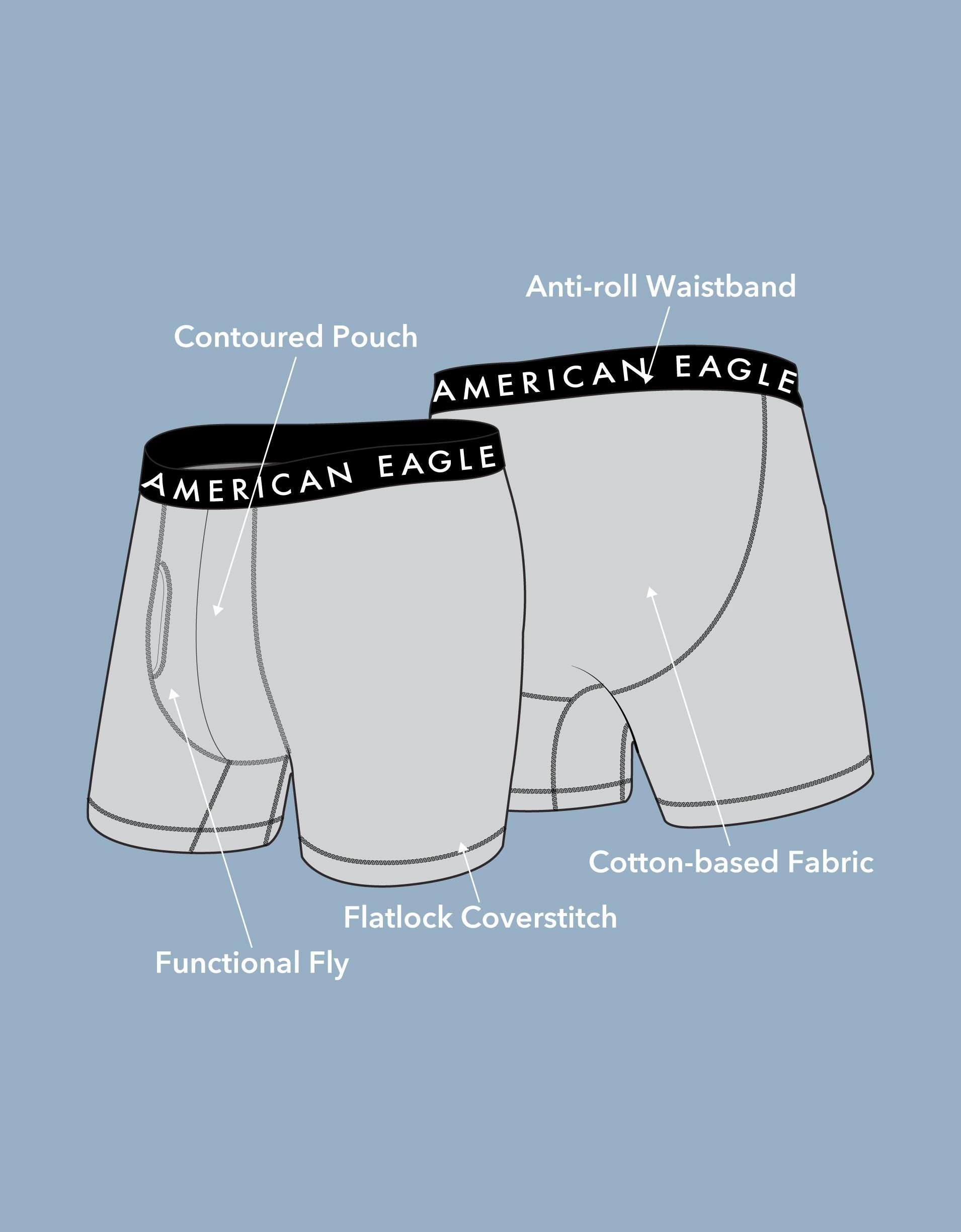 Product Card