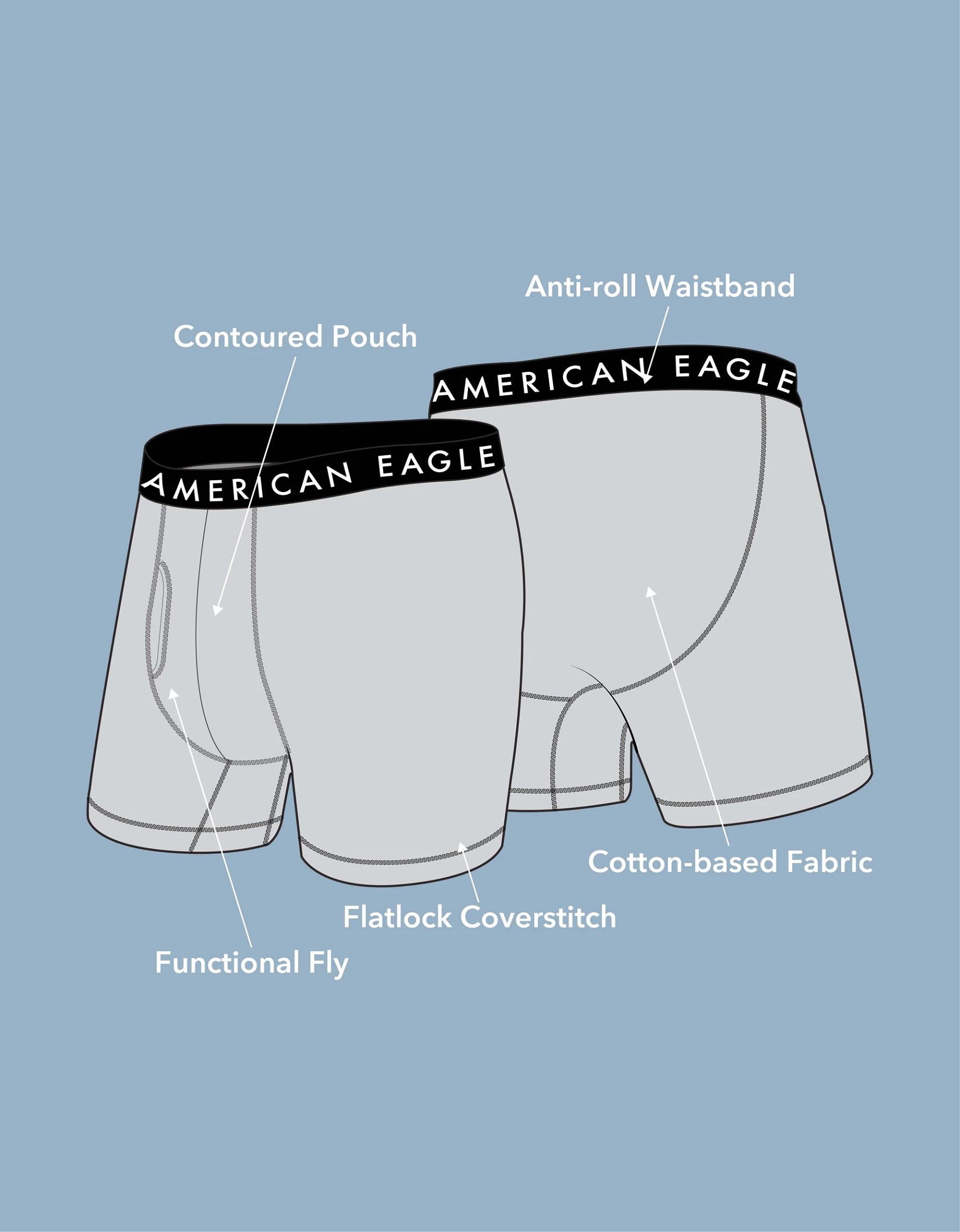 Product Card