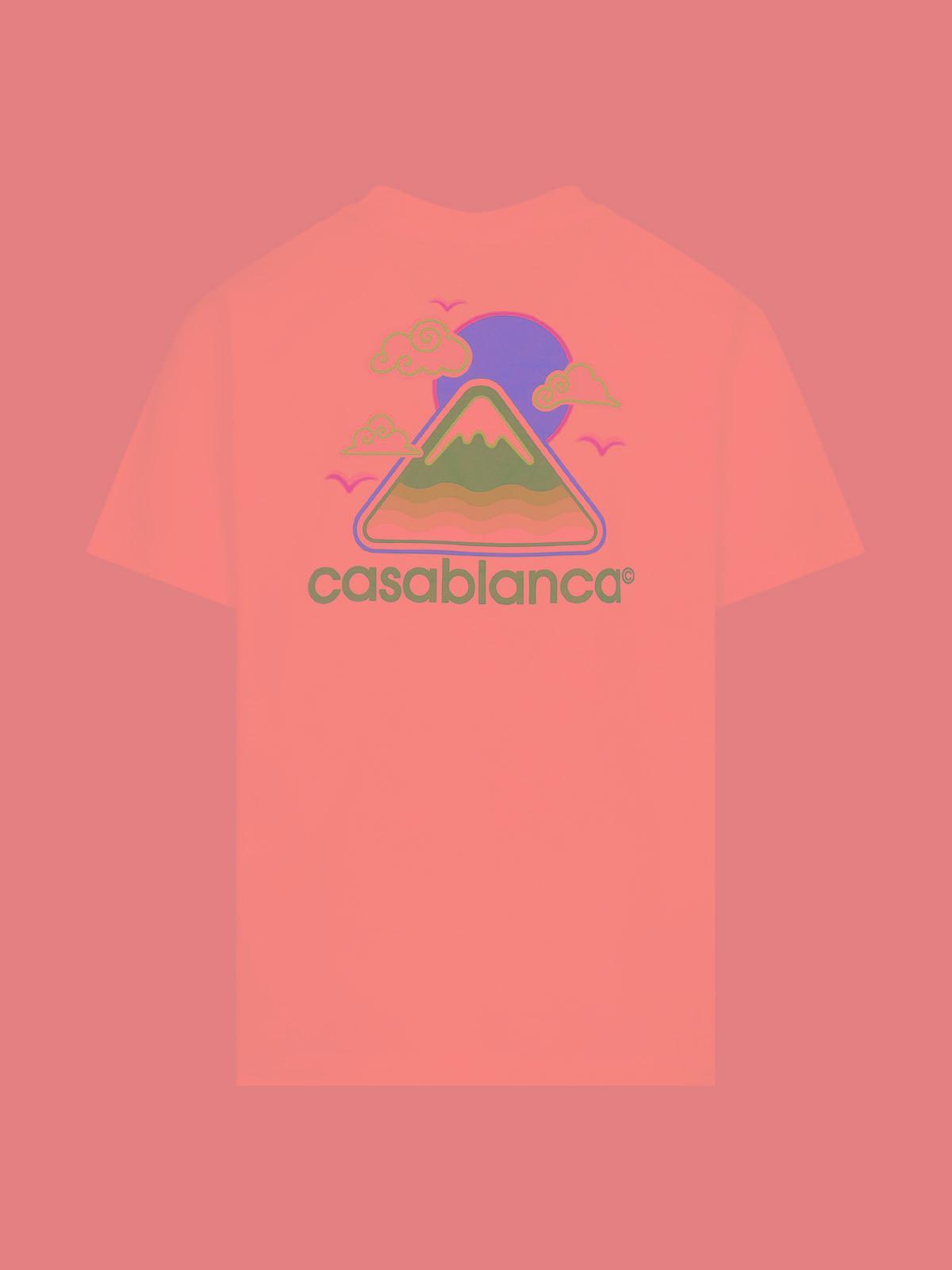Product Card