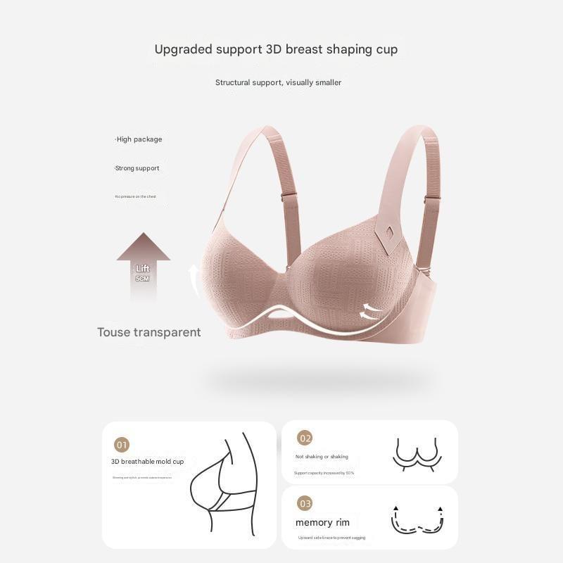 Product Card