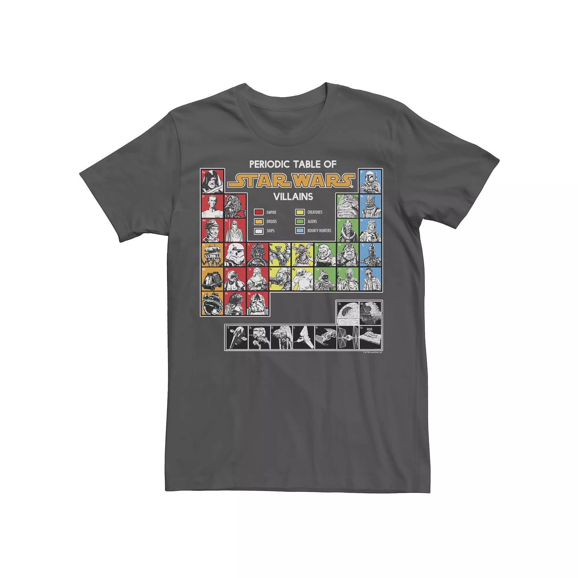 Men's Star Wars Expore Outer Rim Logo Tee, Size: XXL, Black Product Image