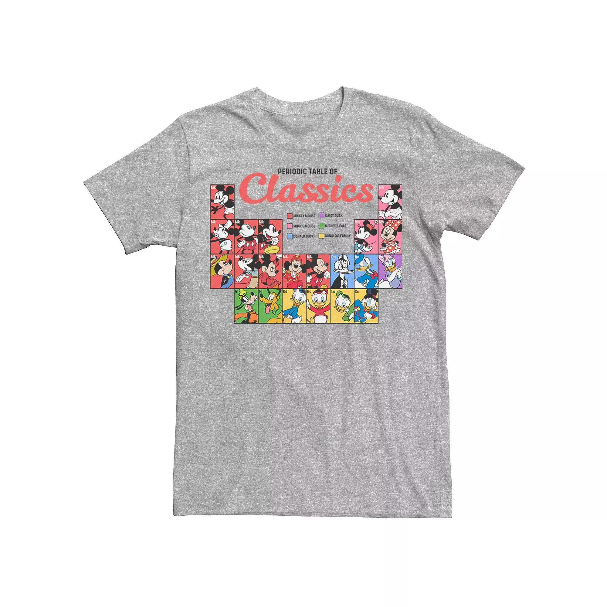 Disney's Mickey Mouse And Friends Periodic Table Of Classics Men's Tee, Size: XL, Athletic Grey Product Image