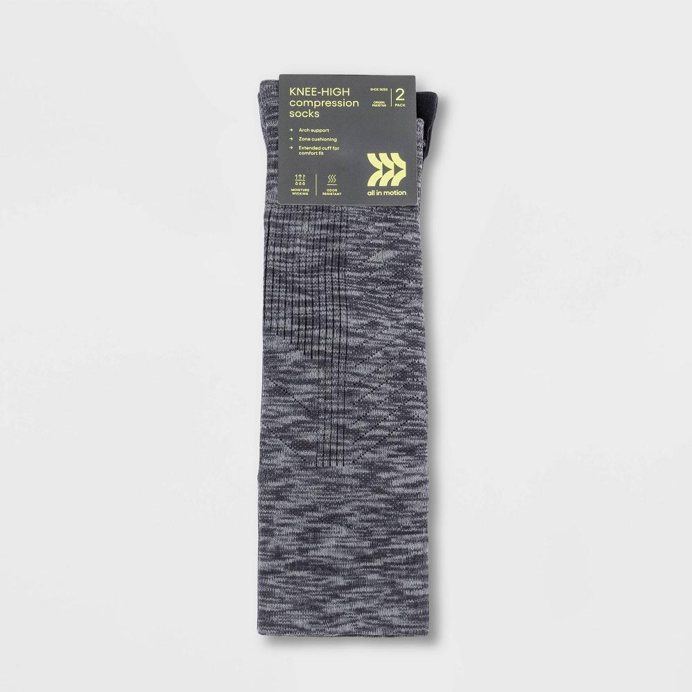 Product Card