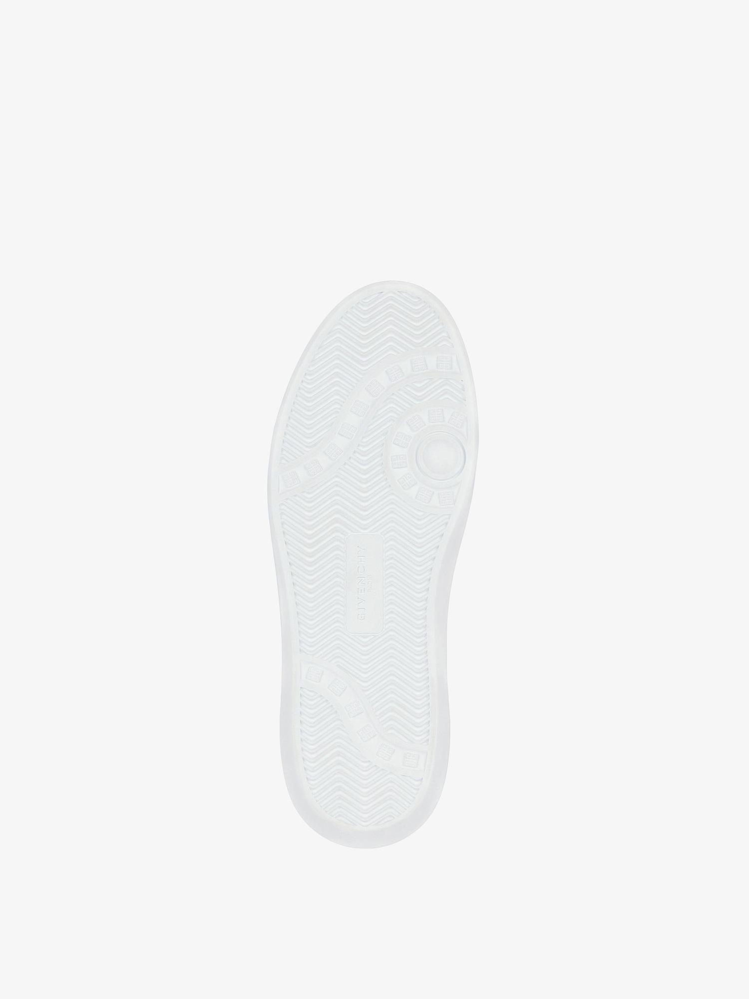 Product Card