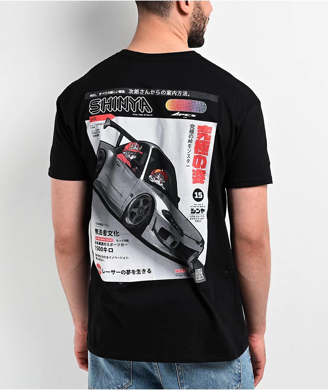 Product Card