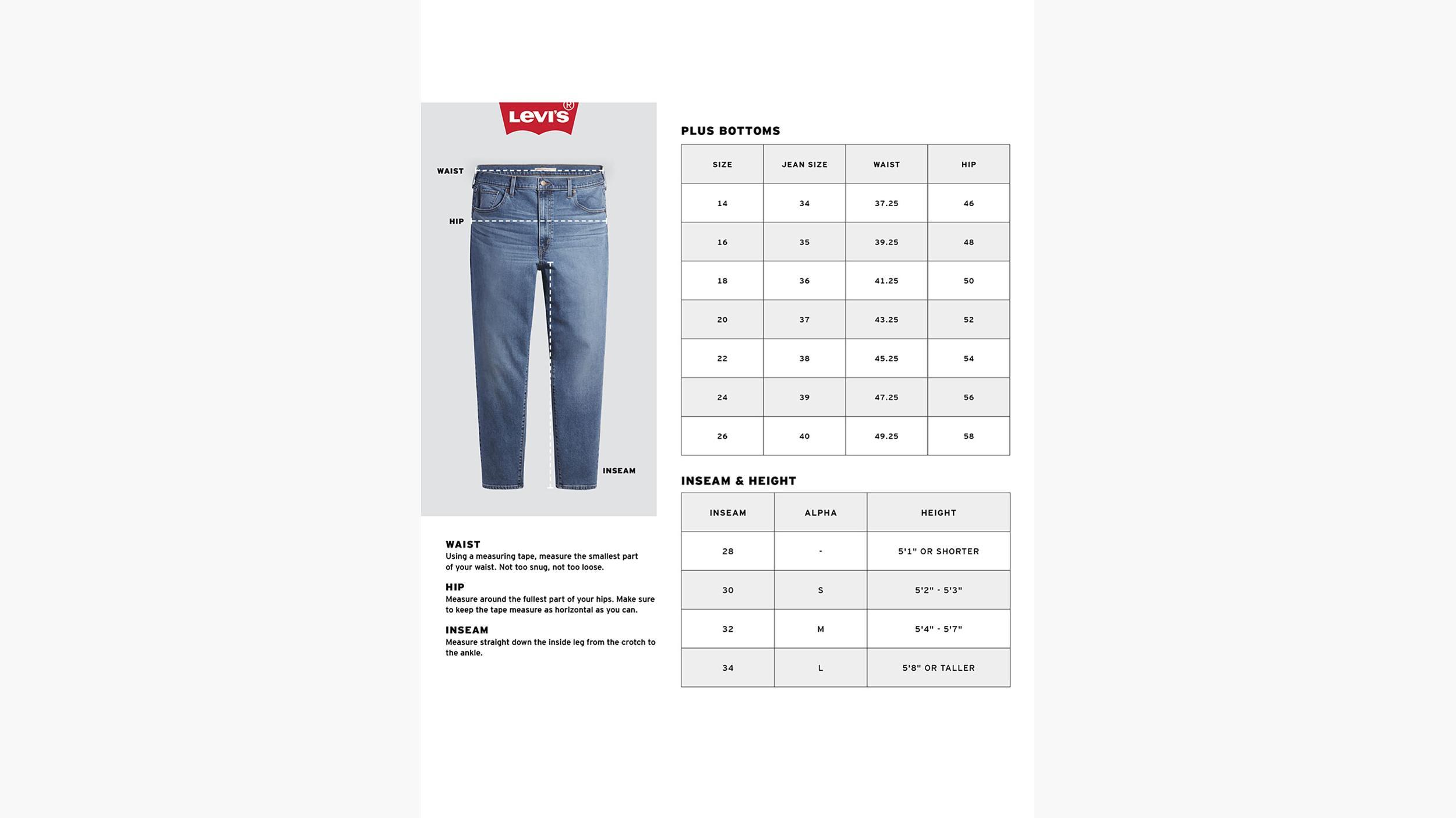 Product Card