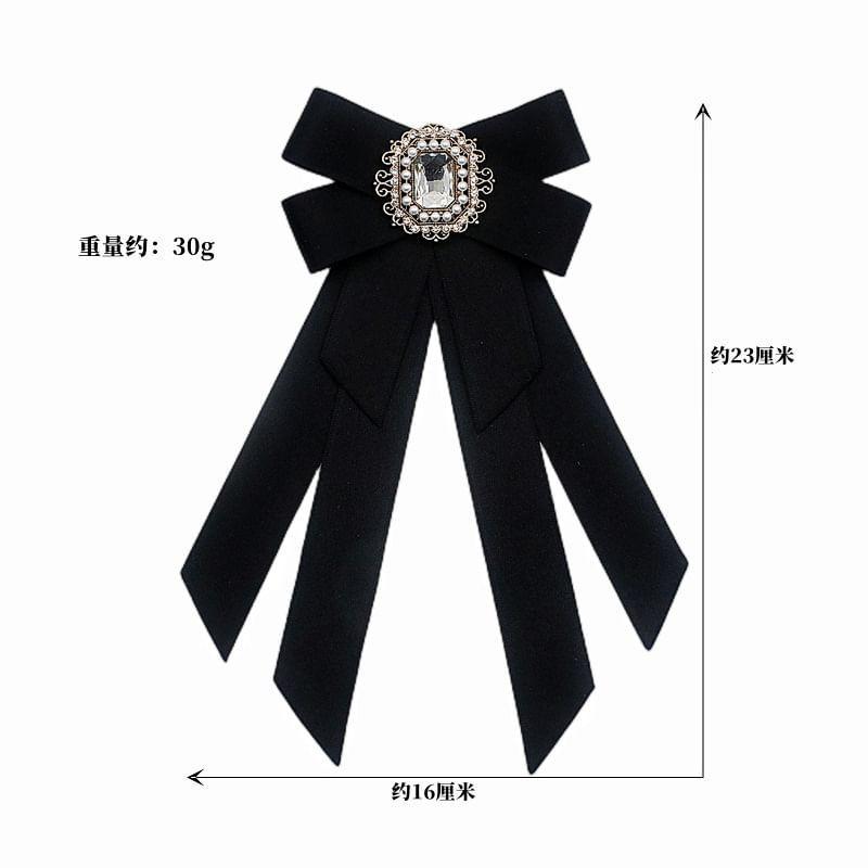 Product Card