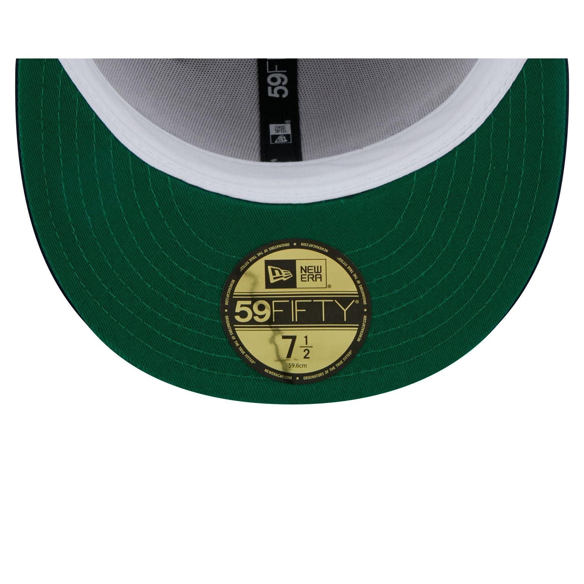 Product Card