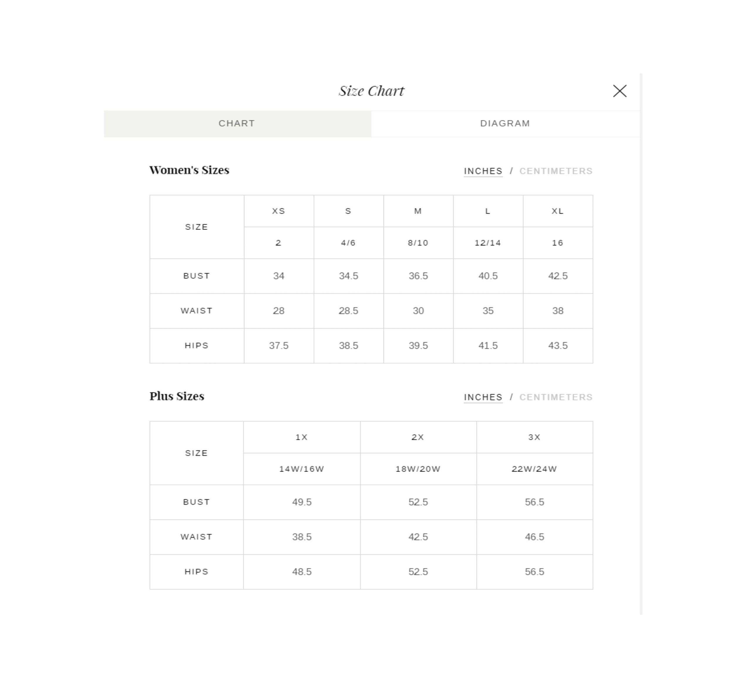 Product Card