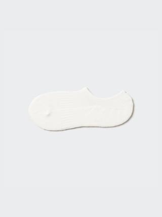 Product Card