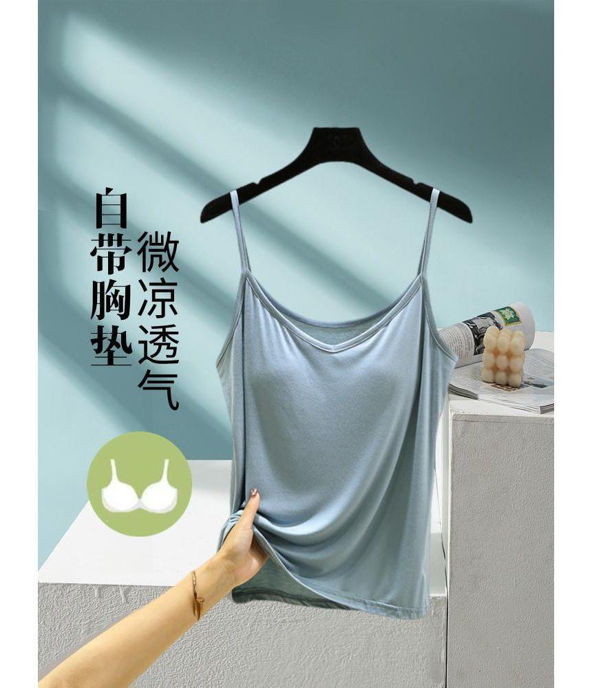 Product Card