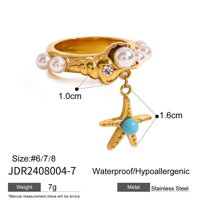 Product Card