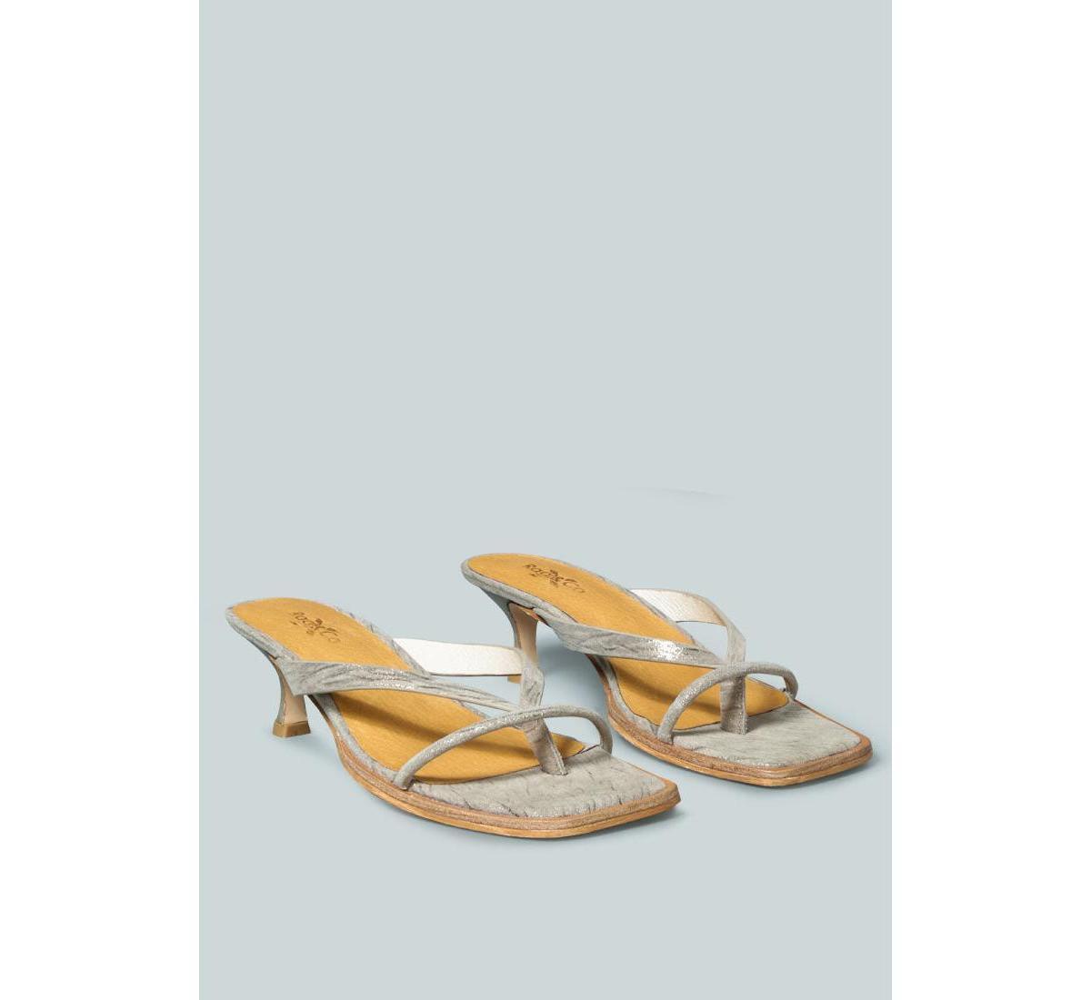 Product Card