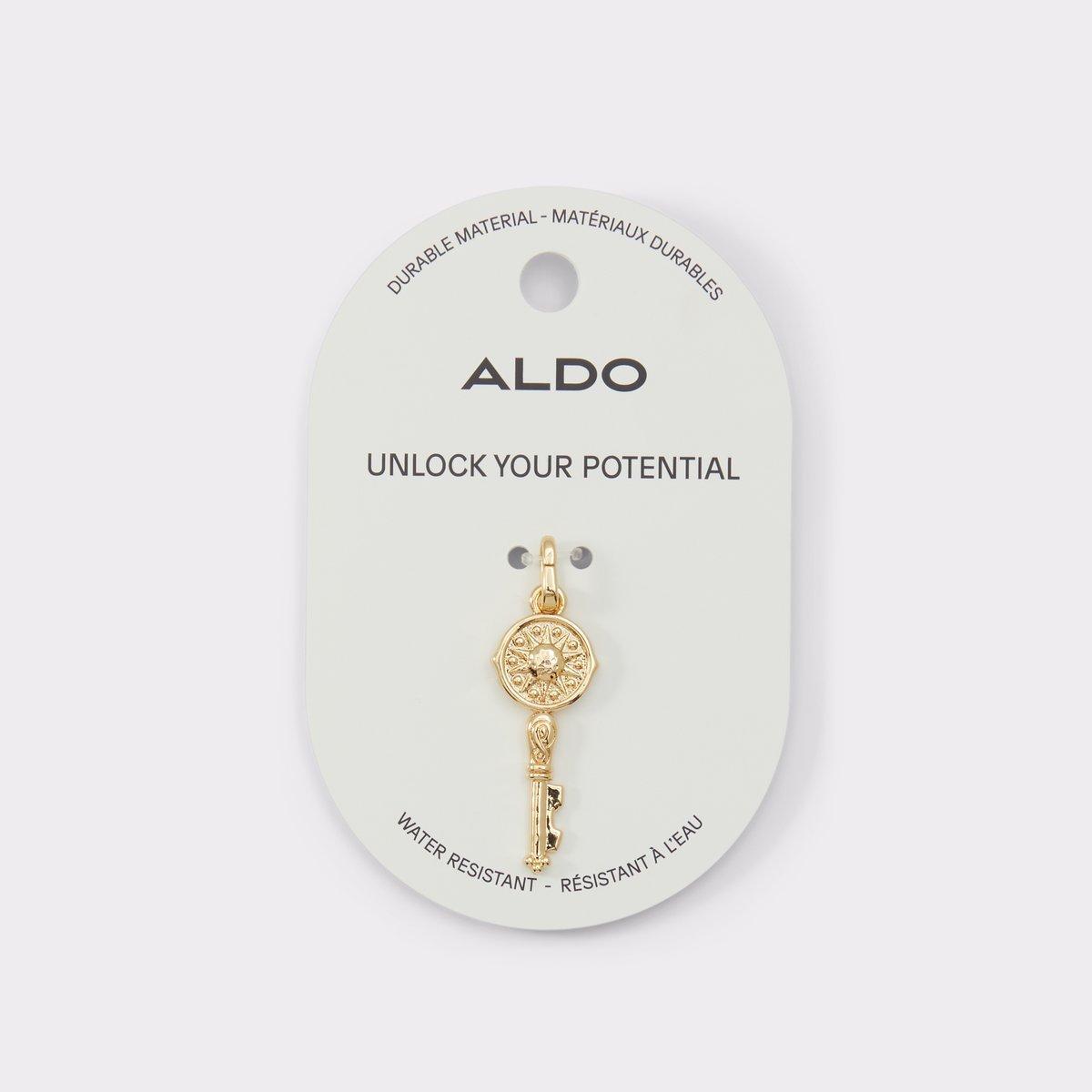 Product Card