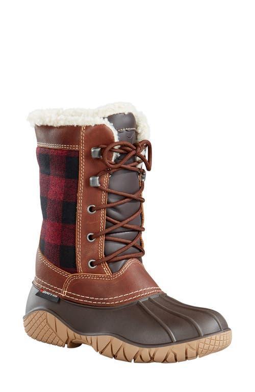 Baffin Jasper (Red/Black Plaid) Women's Cold Weather Boots Product Image