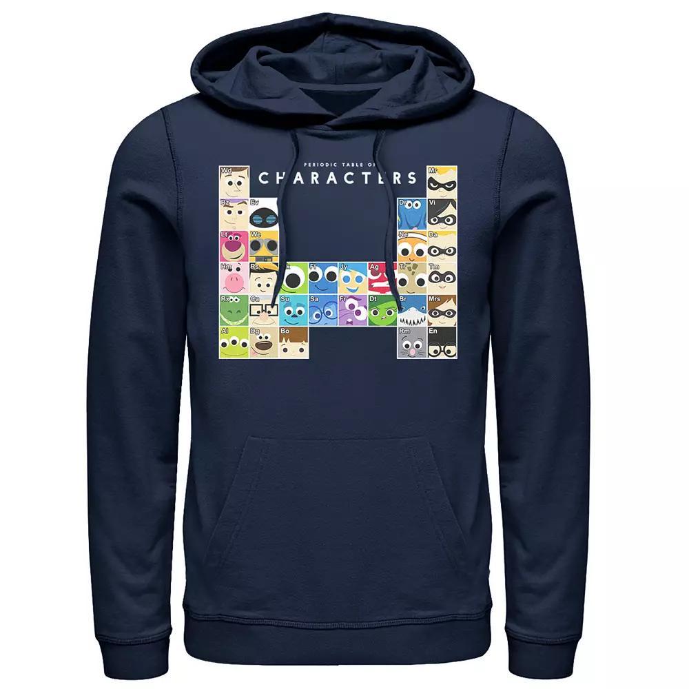Product Card