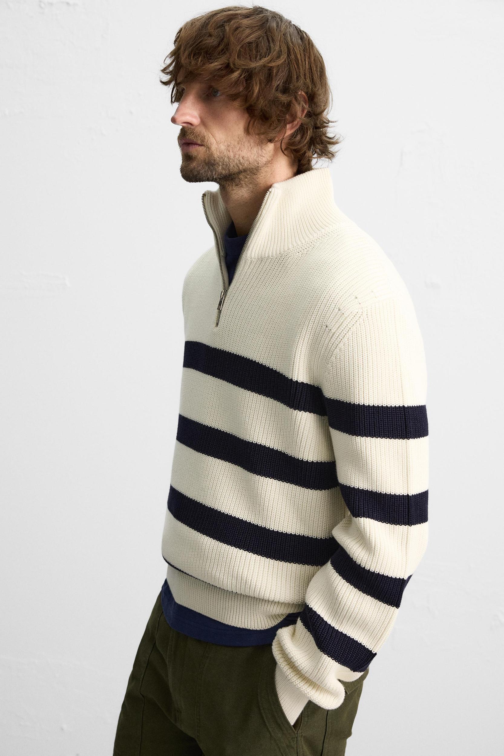 BASIC QUARTER-ZIP SWEATER Product Image