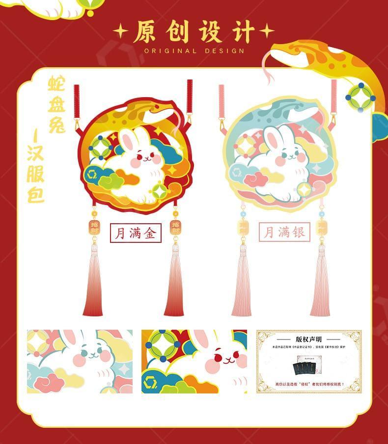 Product Card