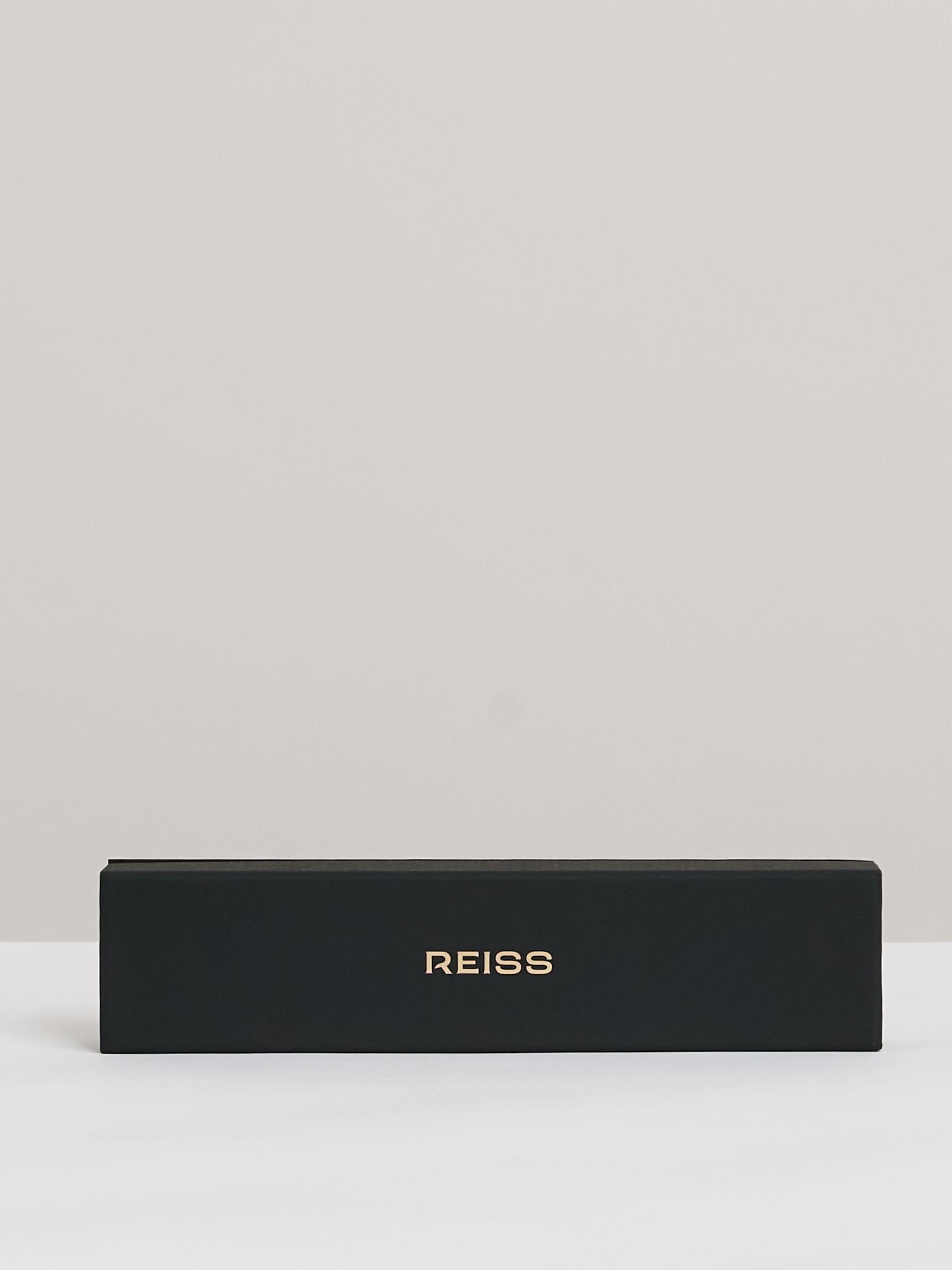 Product Card