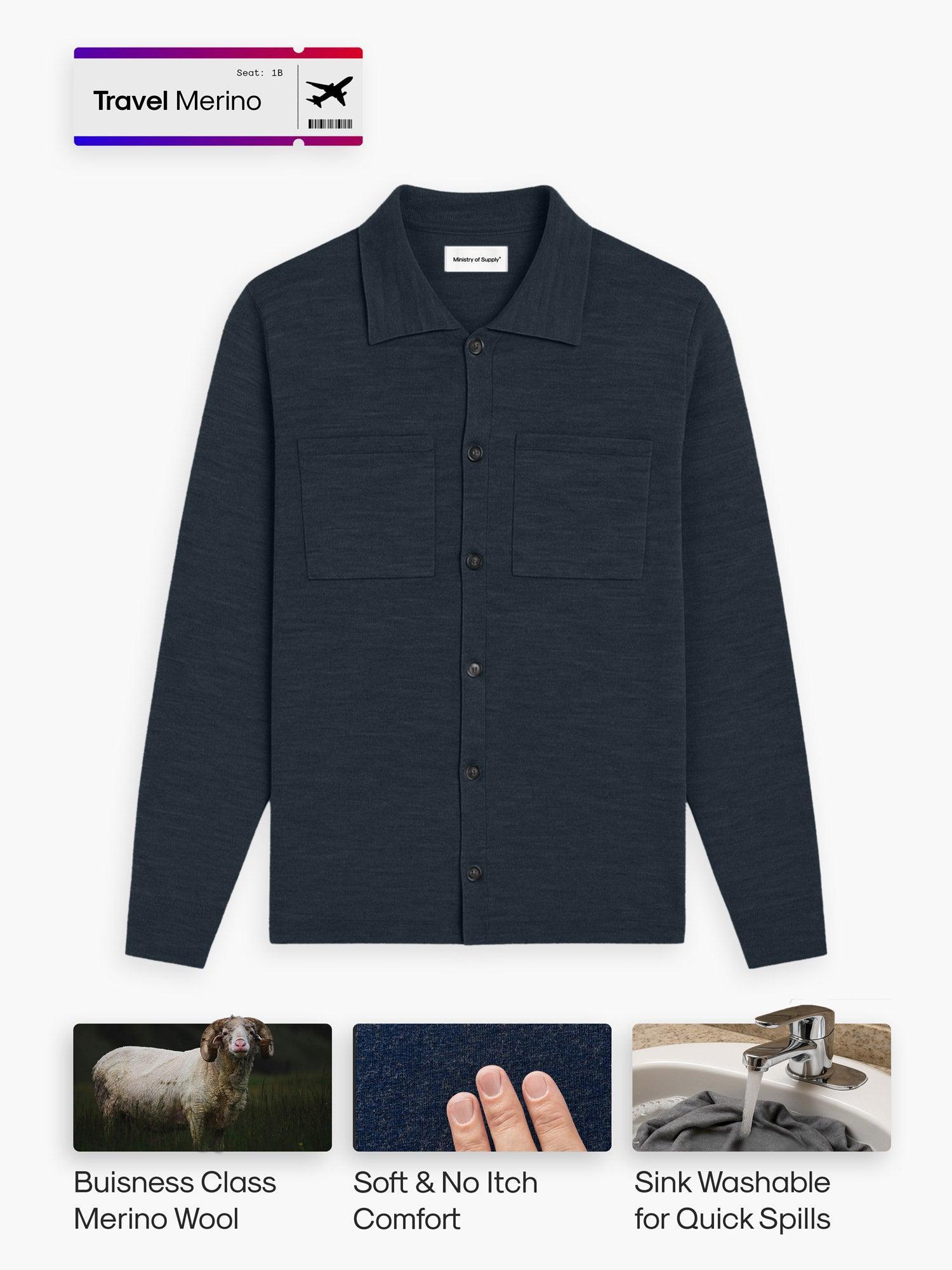 Product Card