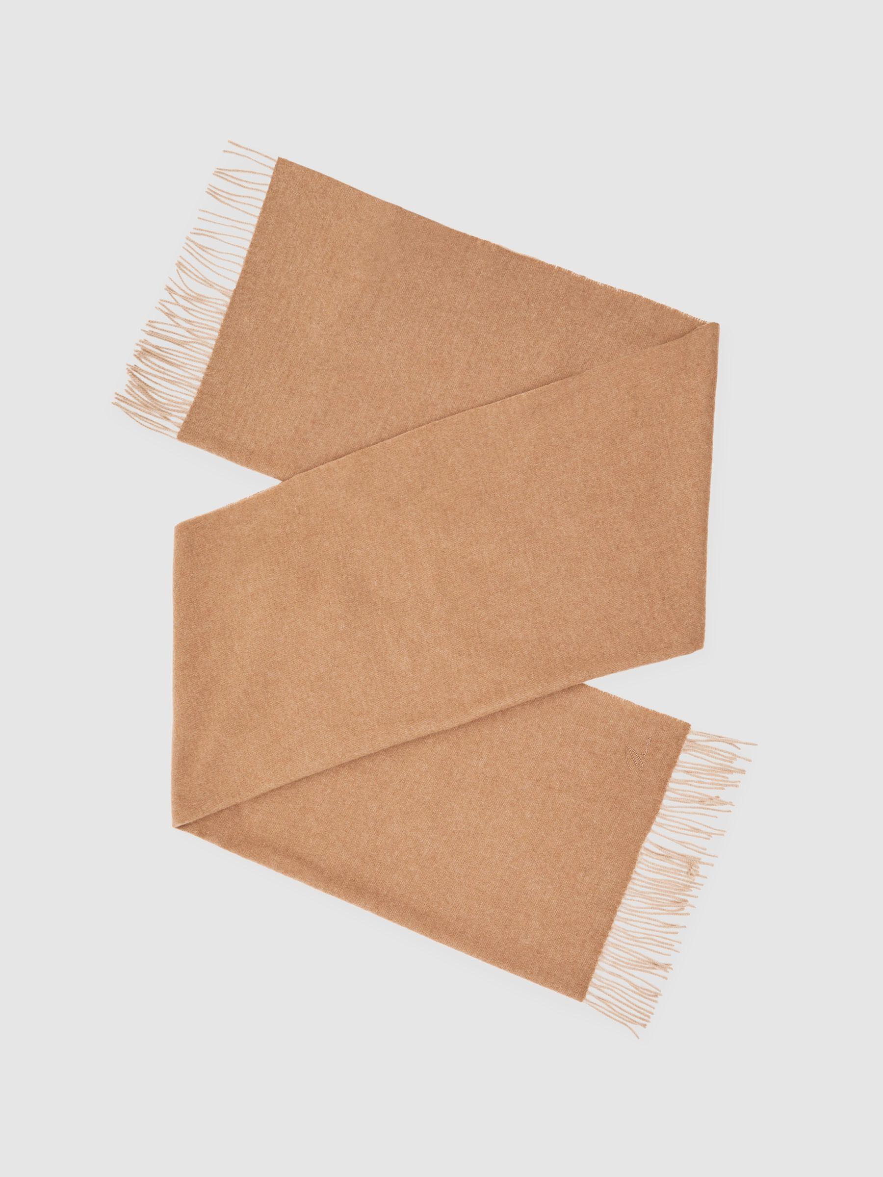 Product Card