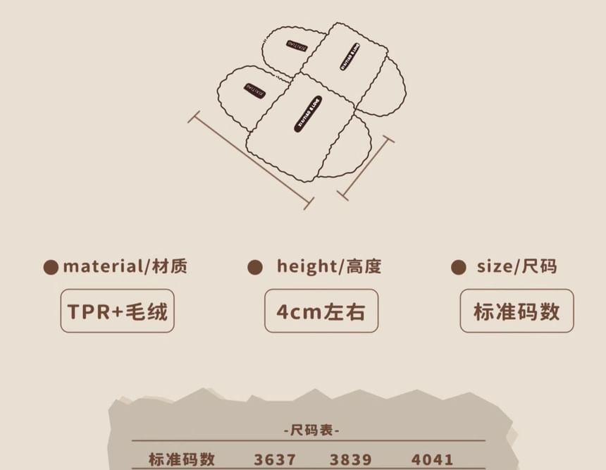 Product Card