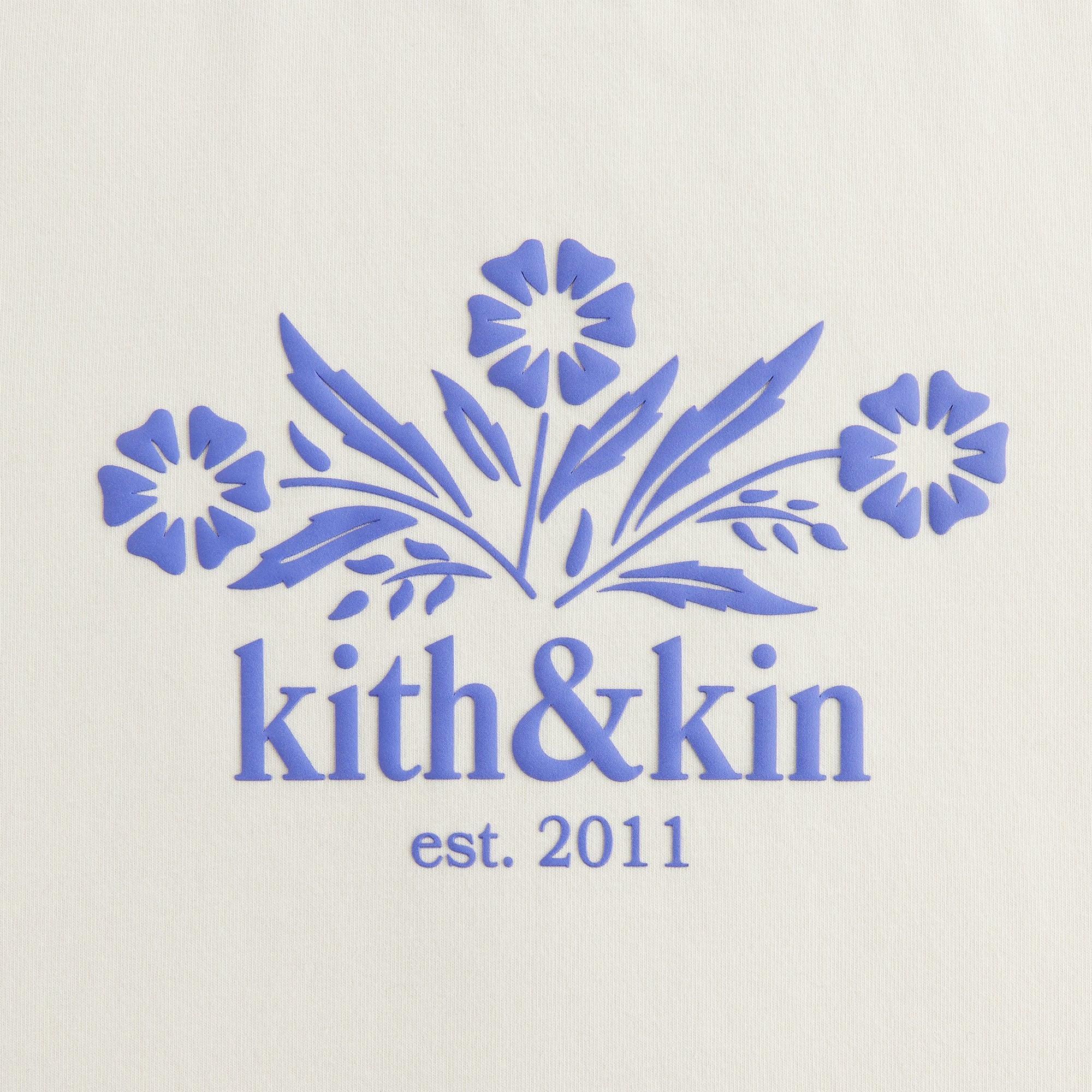 Product Card