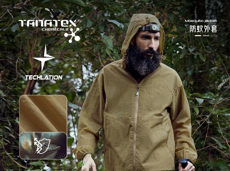 Product Card