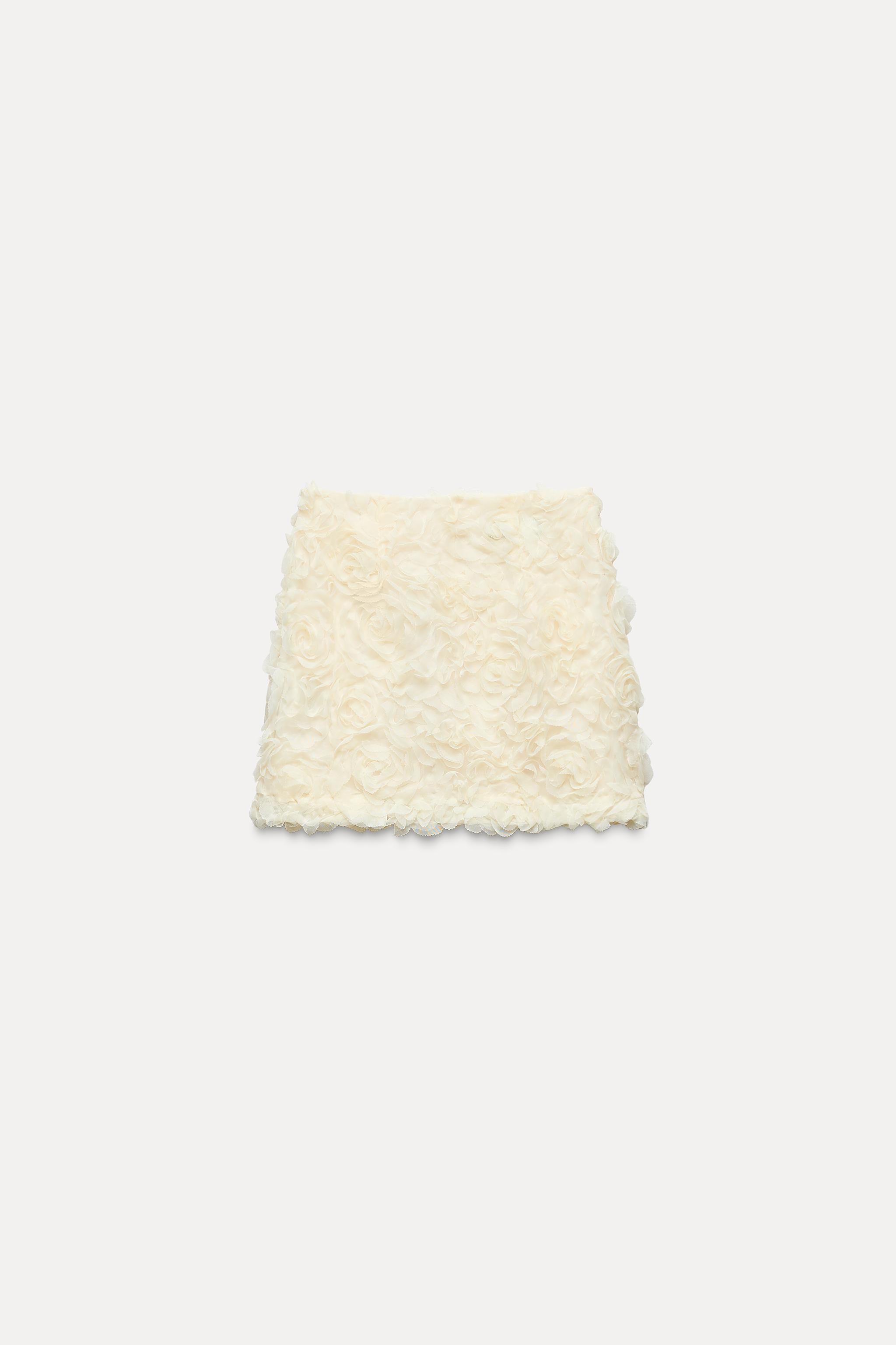 Product Card