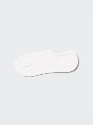 Product Card