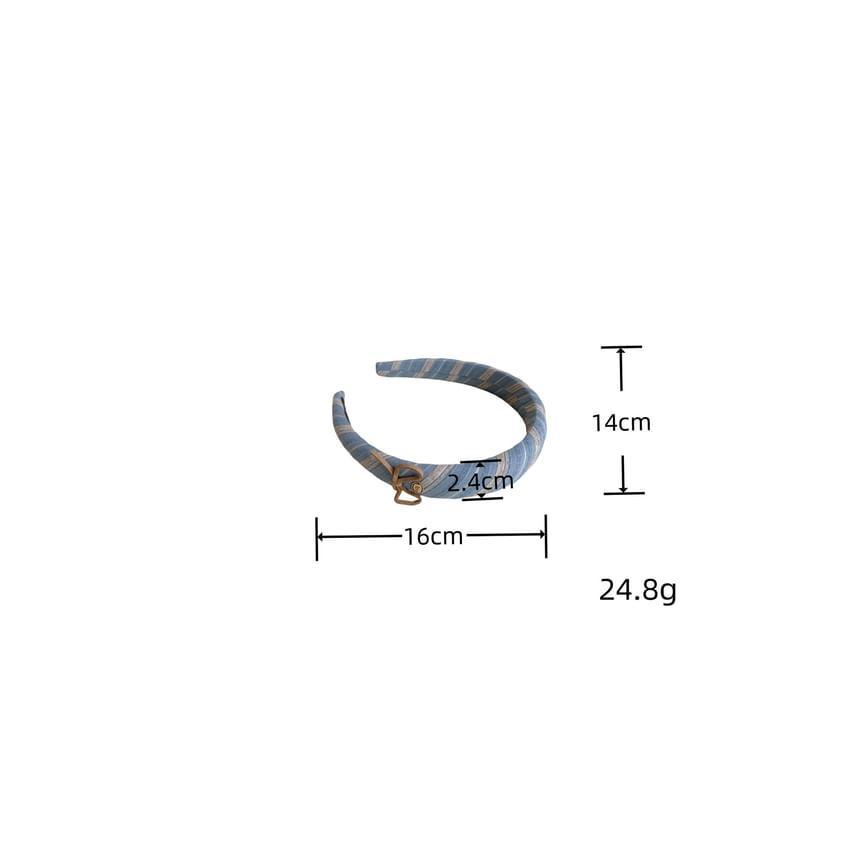 Product Card