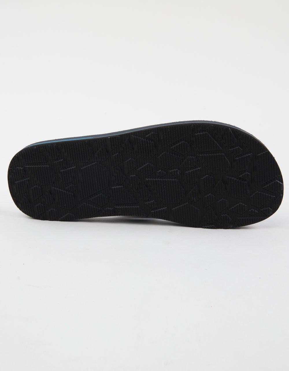 Product Card