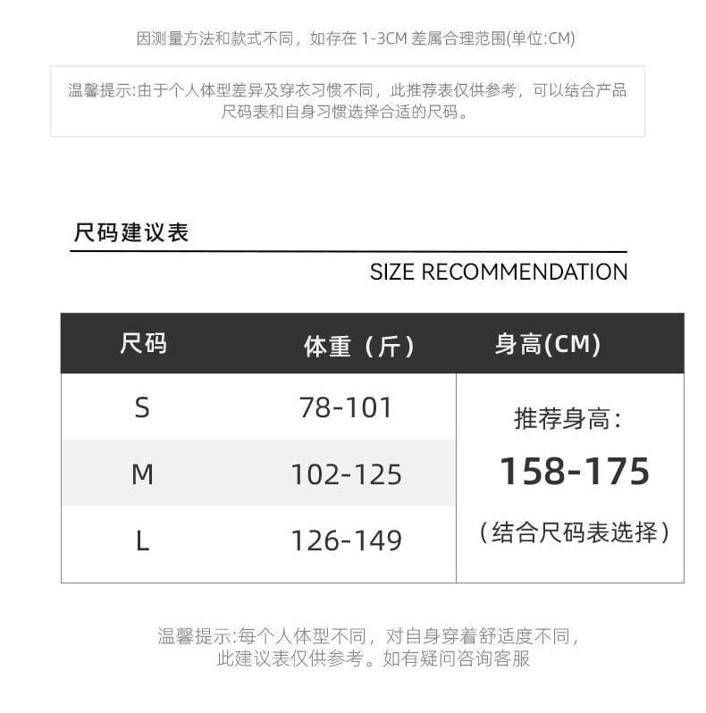 Product Card