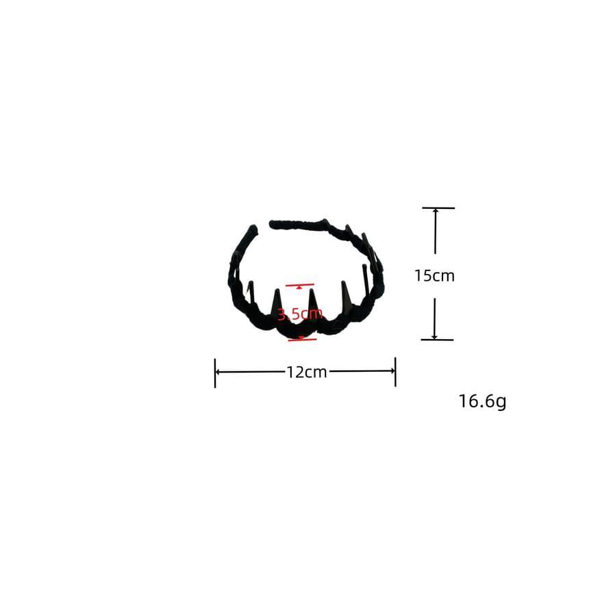 Product Card