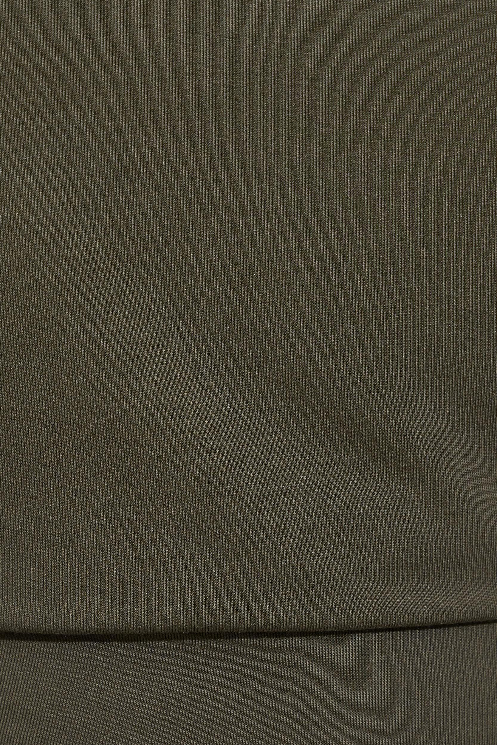 Product Card
