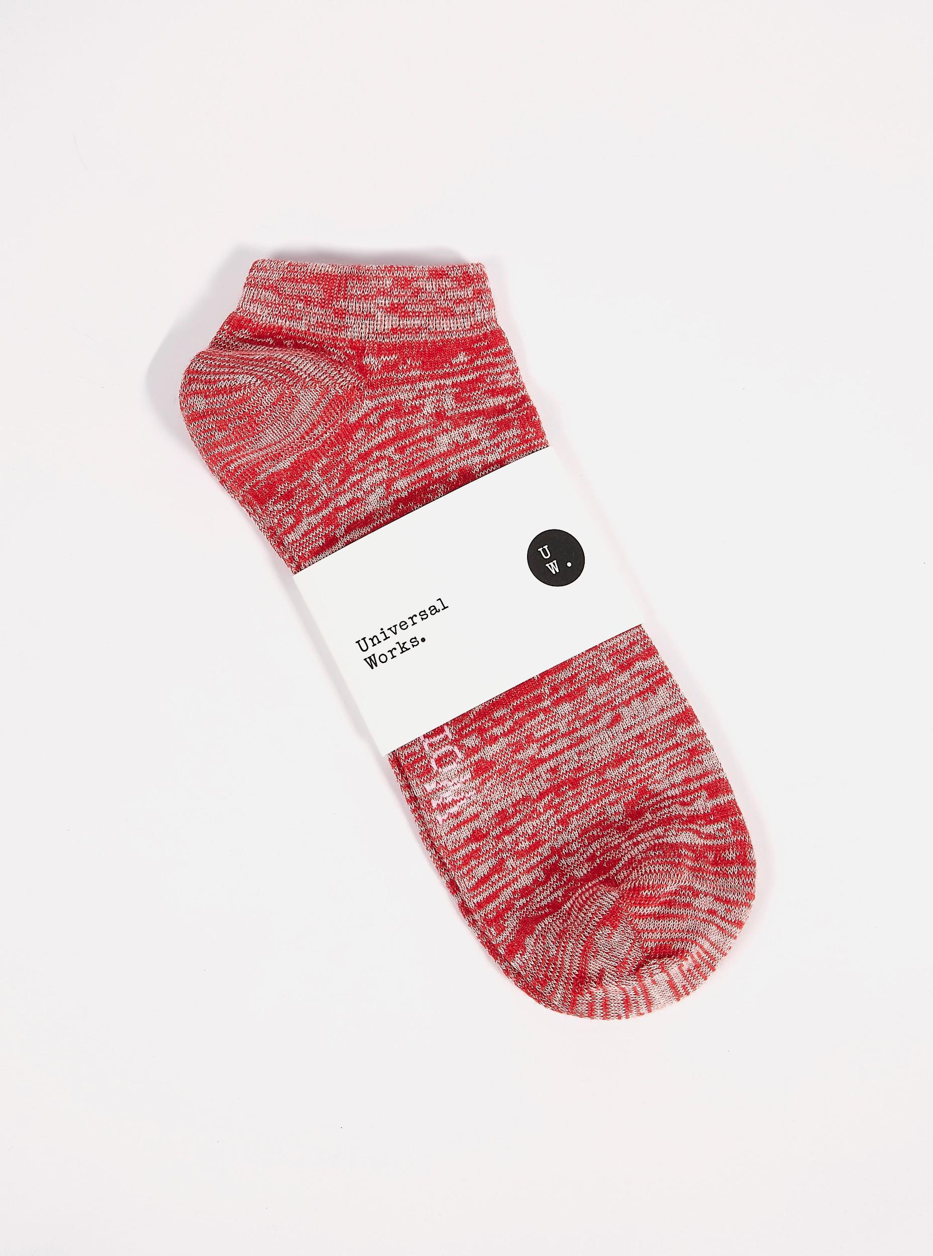 Product Card