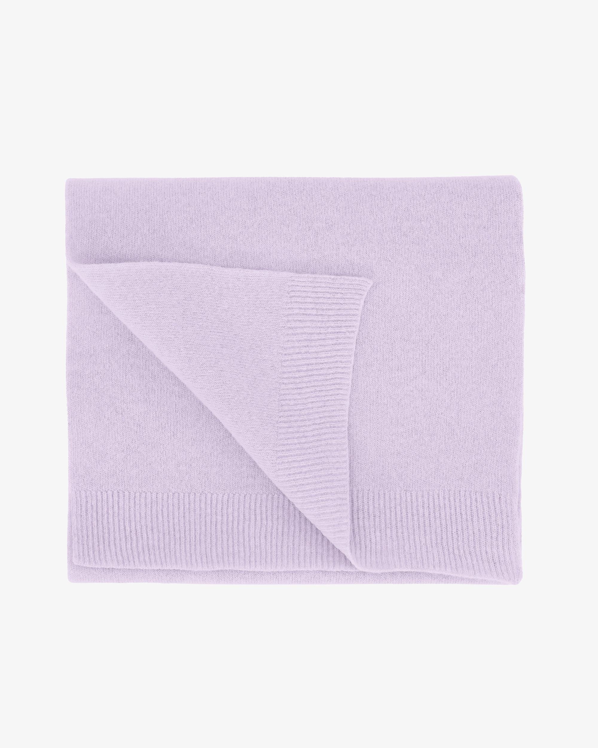 Product Card