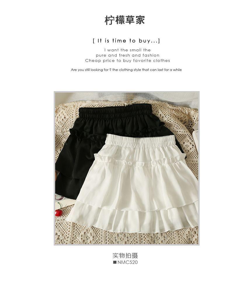 Product Card