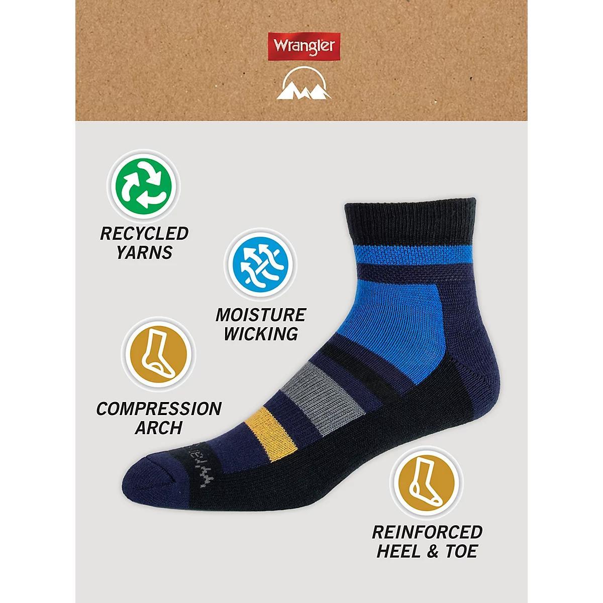 Product Card