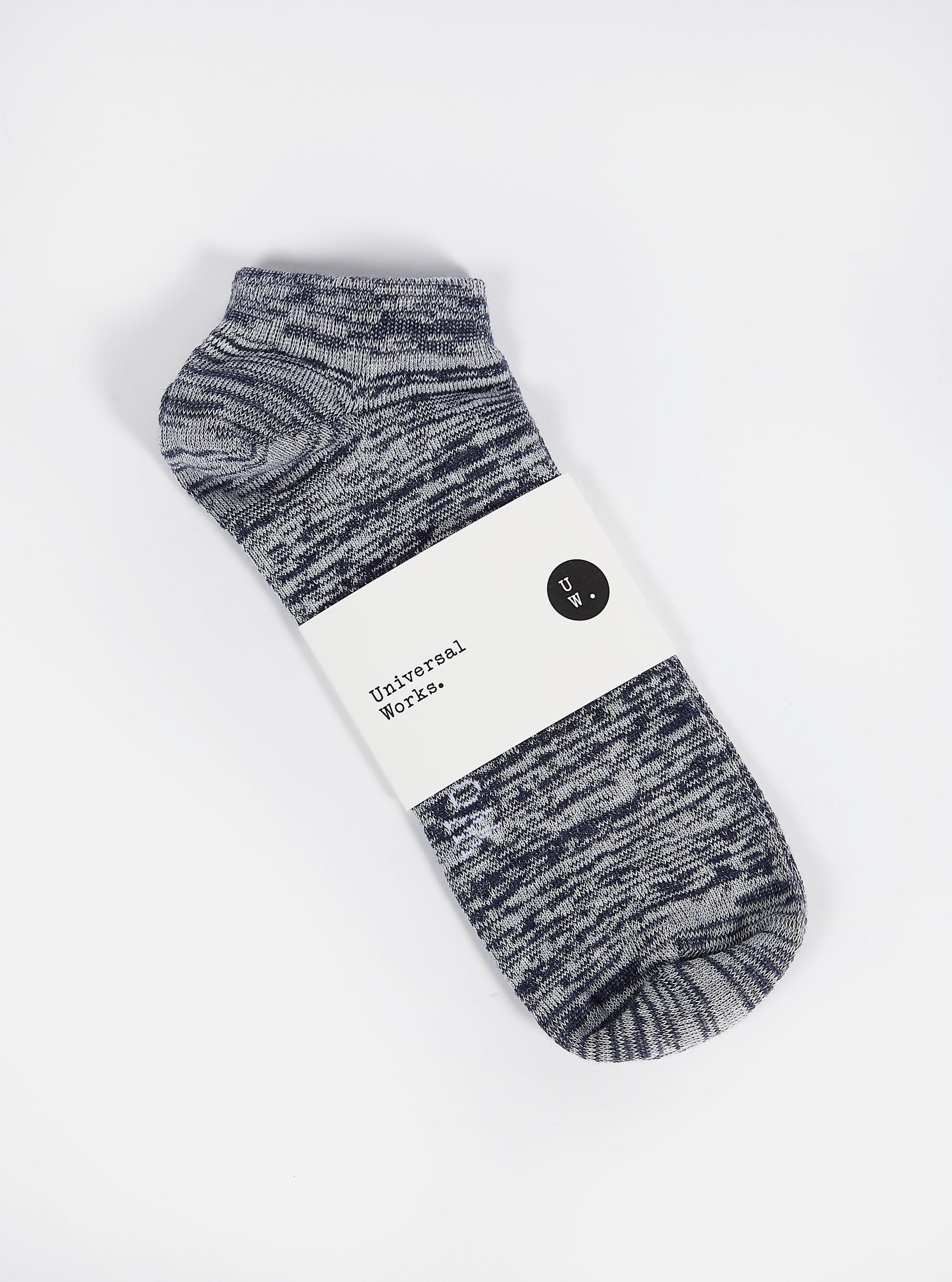 Product Card