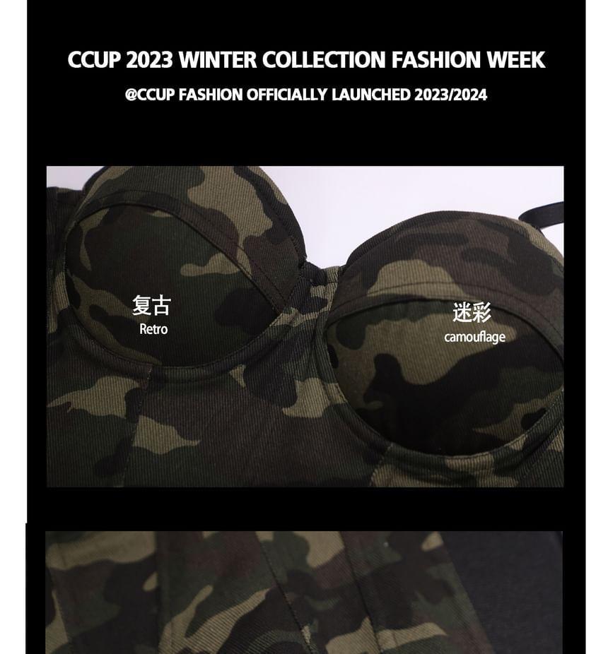 Product Card