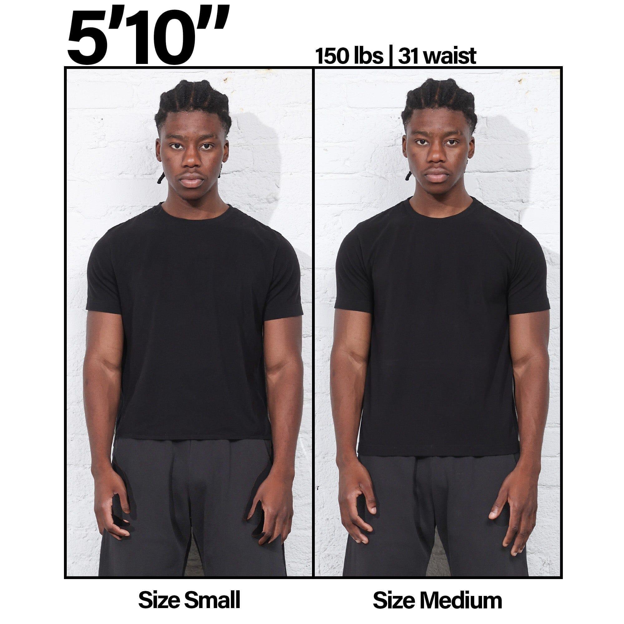 Product Card